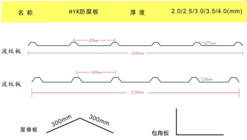 HYK抗腐板